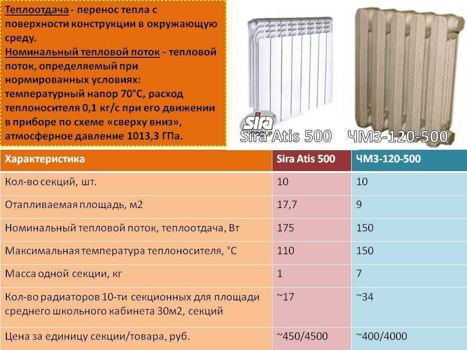 Какой лучше расчет секций биметаллических радиаторов отопления: по площади или по объему?