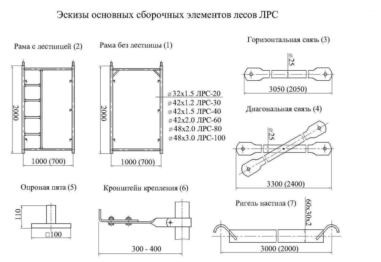 Подвесные строительные леса для ремонта и реконструкции мостов