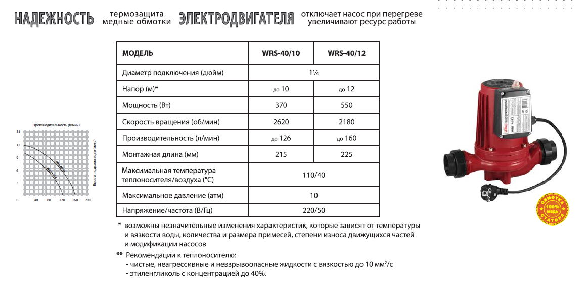 Как подобрать циркуляционный насос для отопления частного дома