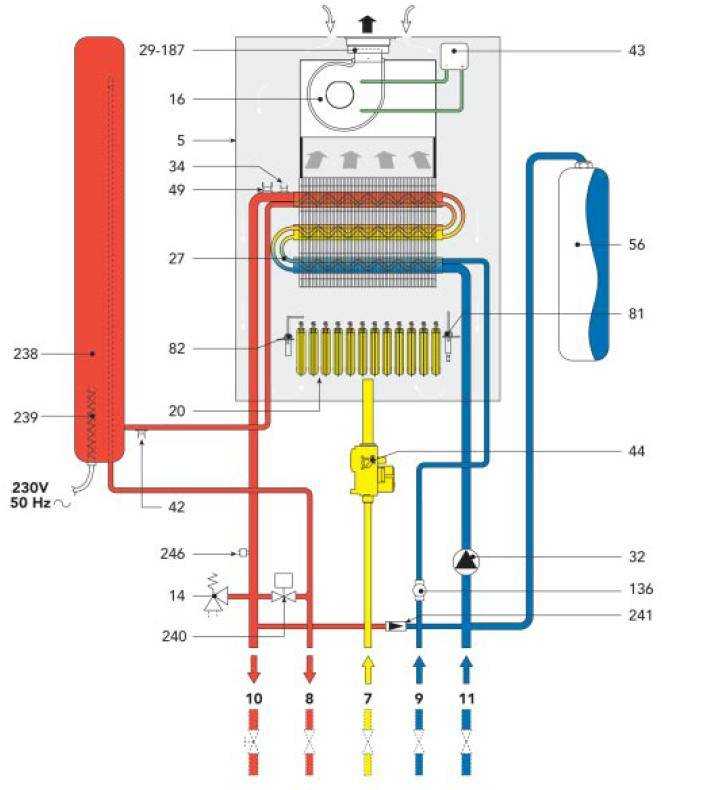 Схема обвязки газового котла отопления, напольного, настенного, с бойлером