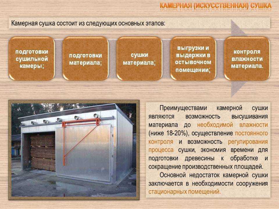 Контроль качества древесины. Сушка древесины в сушильных камерах технология. Сушка древесины искусственная сушка. Камерная сушка пиломатериалов технология сушки. Камерная сушка древесины технология.