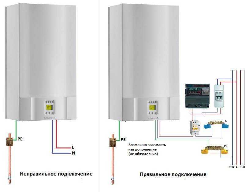 Схема подключения газового котла к электричеству