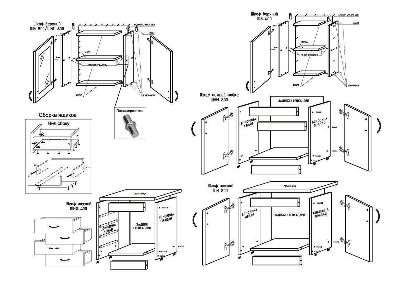 Кухонный шкаф схема