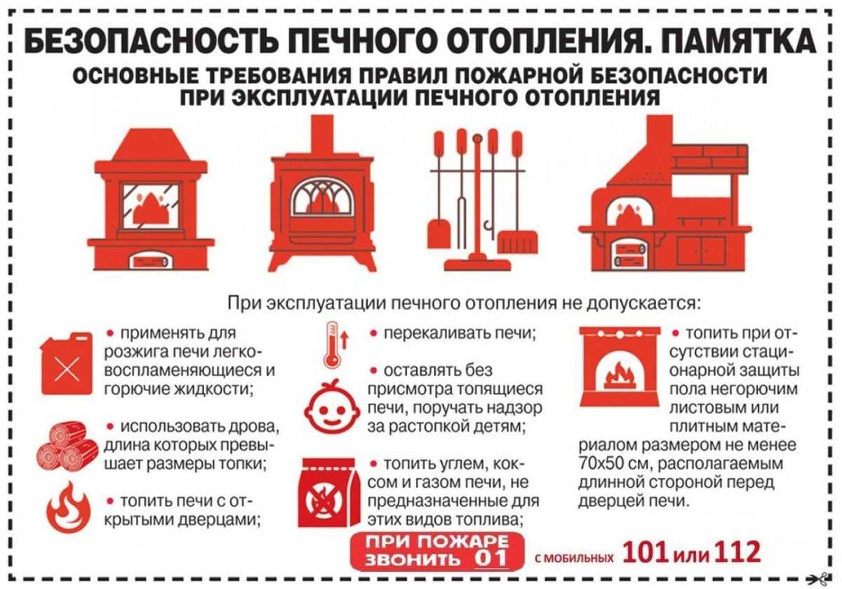 Как (можно ли) топить кирпичную печь углем (каменным)?