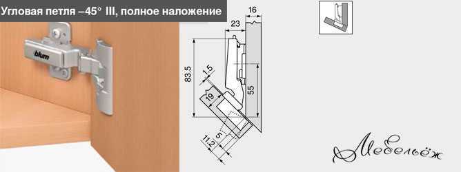 Крепеж для навесных шкафов скрытый