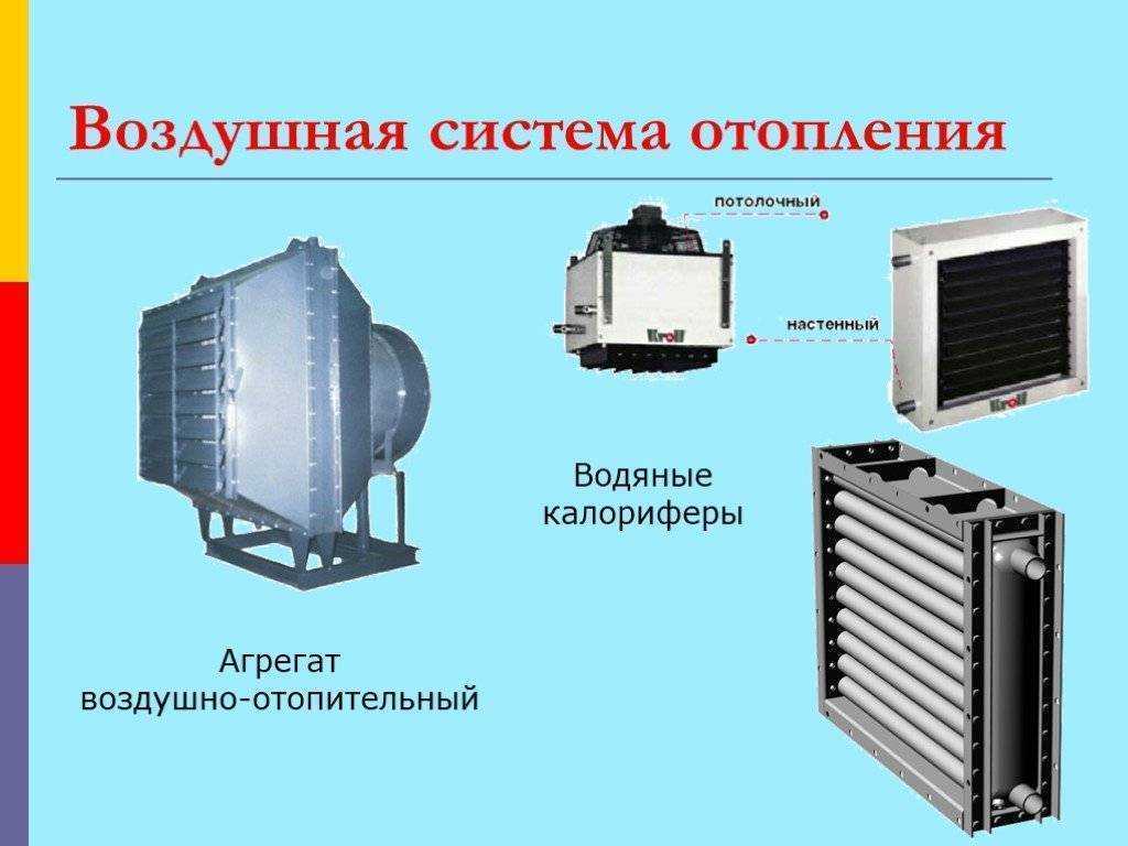 Агрегат воздушный. КПСК 3-11 калорифер паровой. Калорифер паровой КПСК 3-4 у3. Воздушно-отопительный агрегат. Установка агрегатов воздушно-отопительных.