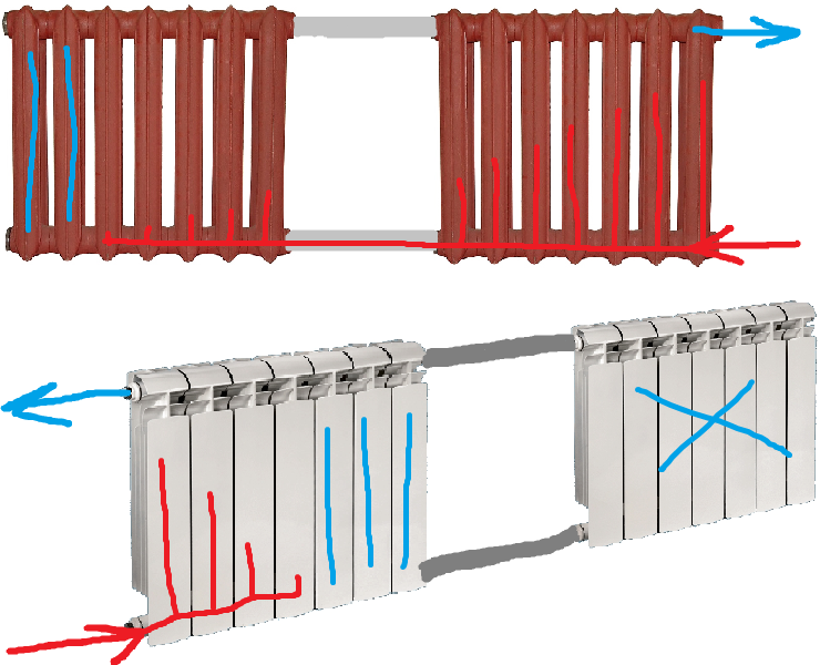 Подключение радиатора отопления подача снизу. Как соединить два радиатора отопления последовательно. Как подключить 2 батареи отопления. Системы отопления батарей 3 Трубная. Отопление сверху или снизу