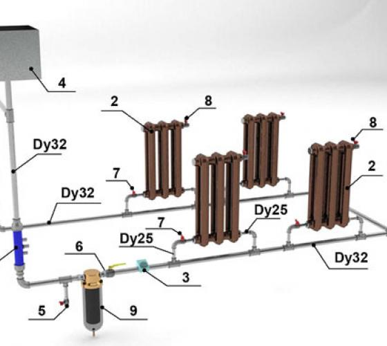 Схема труб для отопления