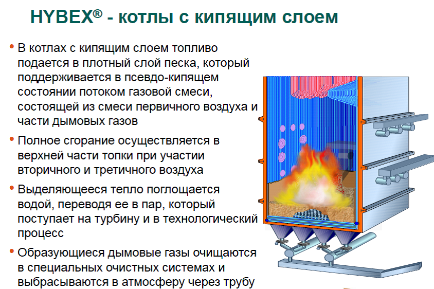 Закипает вода в котле отопления – что делать?