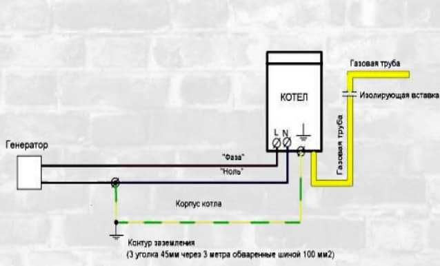 Схема подключения газового котла к заземлению