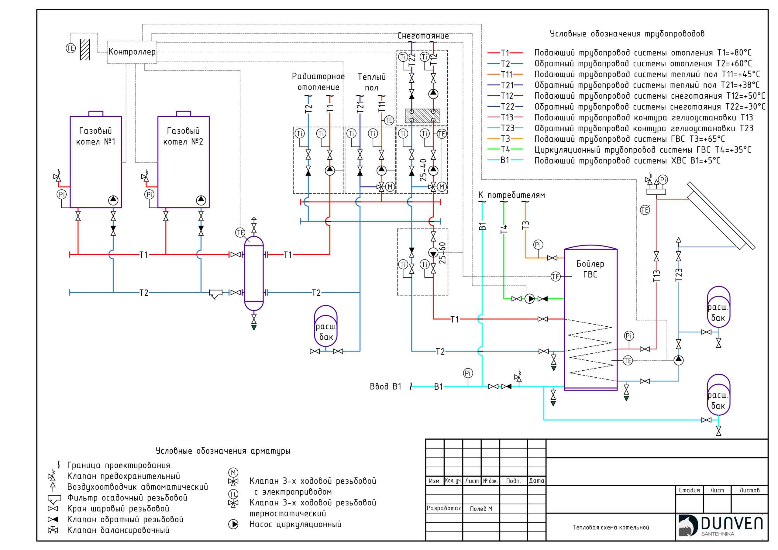 Гидравлическая схема котельной
