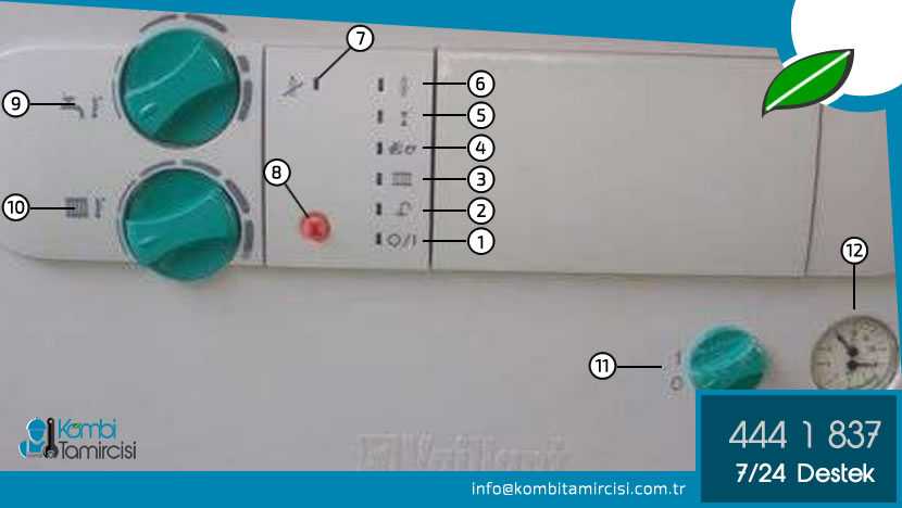 Котел красный индикатор. Котел Вайлант индикация индикаторы. Газовый котел Vaillant VUW 240 кнопки. Вайлант котел индикаторы ошибок. Значки на панели газового котла Валиант.