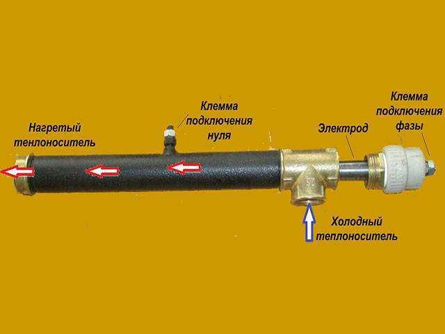 Как сделать электродный котёл своими руками