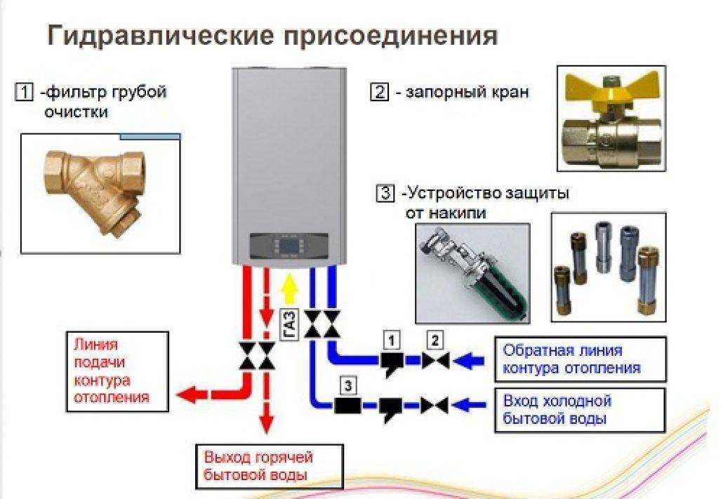 Схема подключения газового котла бакси