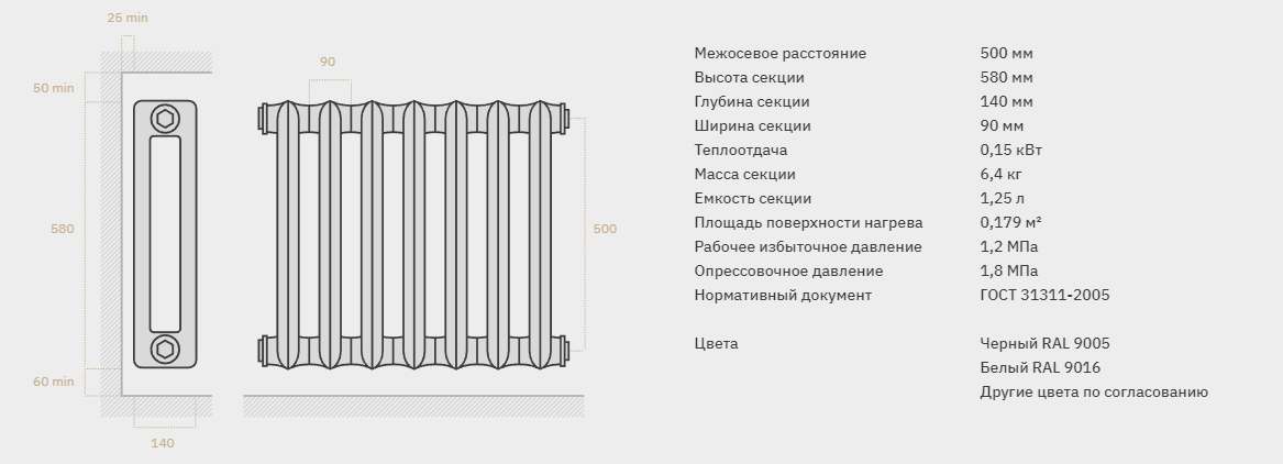 Чугунные радиаторы отопления: теплоотдача, вес и размеры, расчёт по площади