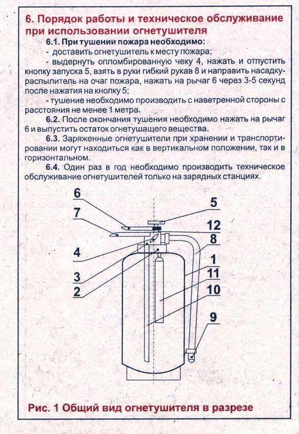 Оп 8 схема