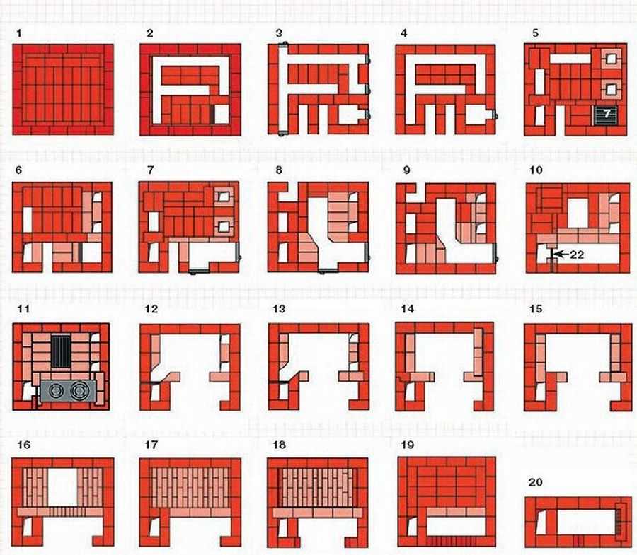 Схема русской печки для дома из кирпича