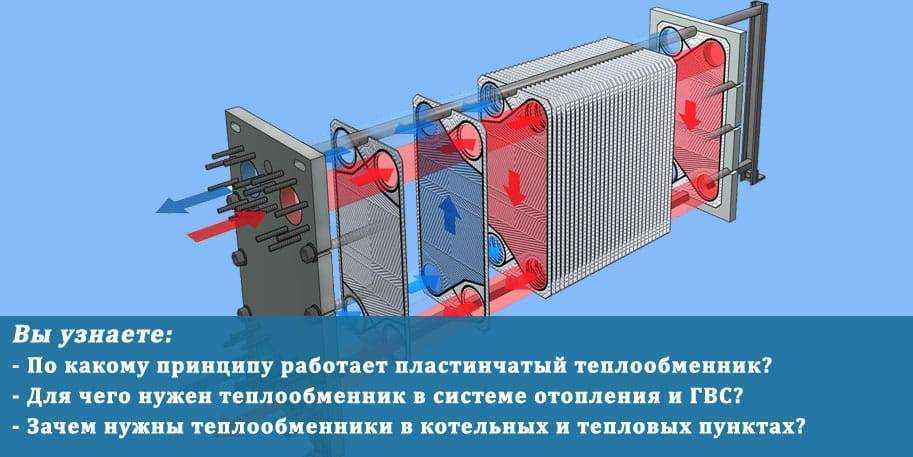 Теплообменники для горячего водоснабжения: разновидности, конструкция и многое другое