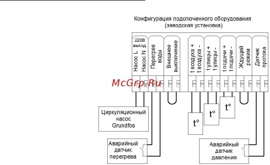 Схема подключения насоса отопления к электричеству