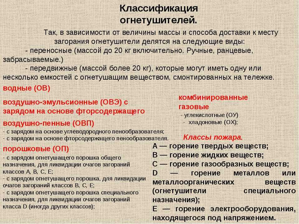 Вид назначить. Классификация пожарных огнетушителей. Огнетушители классификация область применения. По виду огнетушащего вещества огнетушители подразделяются на. Классификация огнетушителей по способу подачи огнетушащего вещества.