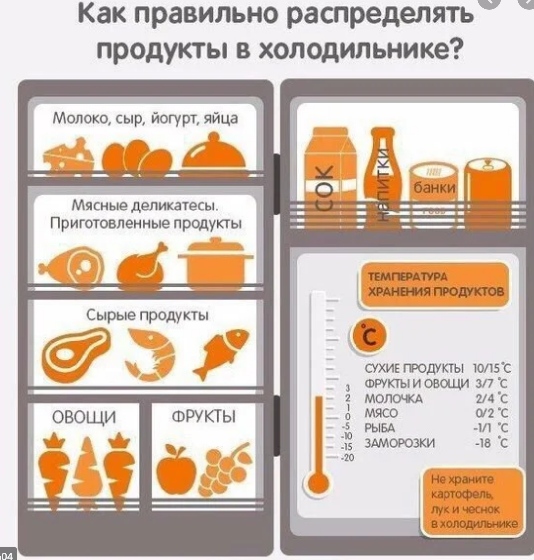 Можно ли замораживать тесто?