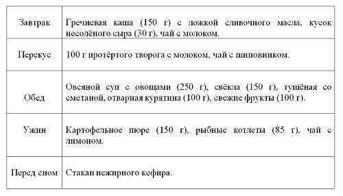 Теннисный стол для улицы своими руками: размер, чертёж и иструкция - vodatyt.ru