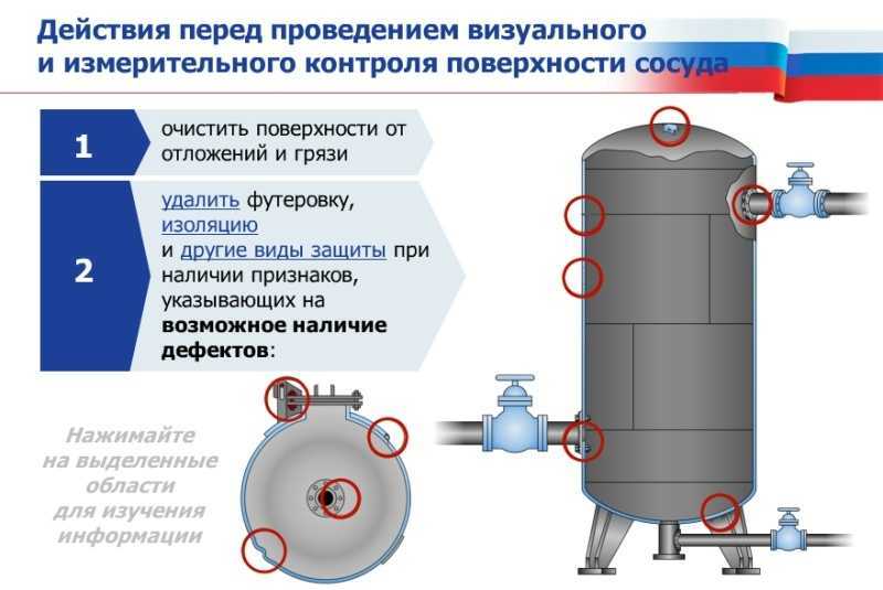 Опрессовка системы отопления: что это такое и для чего она нужна | как сделать своими руками