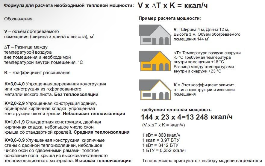 Мощность тепловой нагрузки. Как рассчитать мощность котла для дома калькулятор. Расчет мощности котельной по объему здания. Тепловая мощность котлы для отопления. Формула расчета тепловой мощности.
