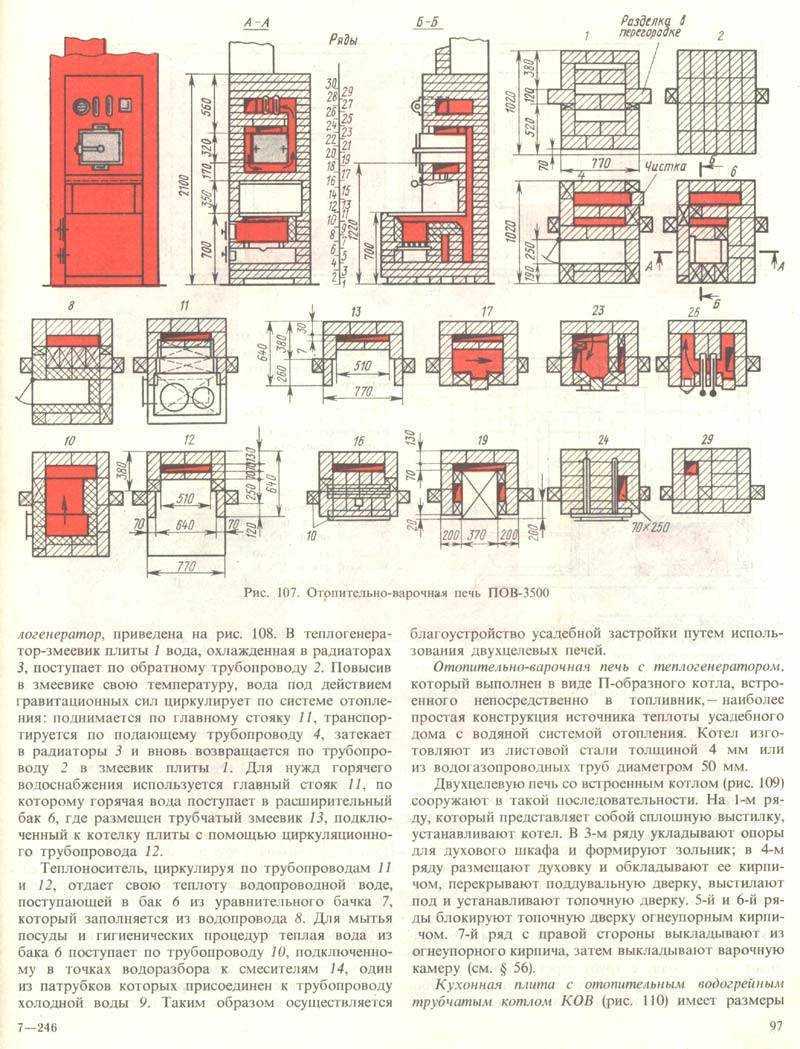 Котлы длительного горения на дровах своими руками: чертежи, схемы