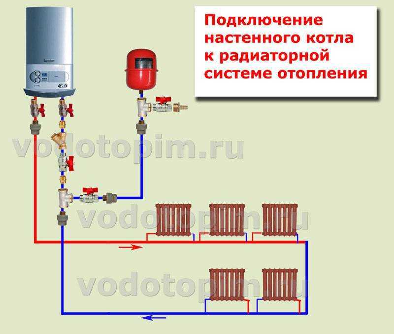 Самостоятельная сборка дровяного котла длительного горения