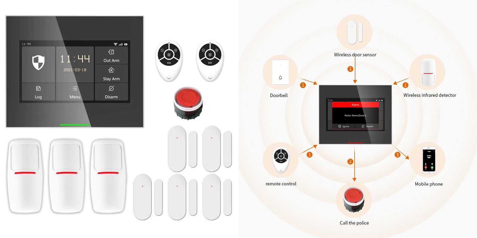 Marlboze беспроводная домашняя безопасность wi-fi gsm gprs сигнализация приложение дистанционное управление rfid карта arm снятие с цветным экраном кнопка sos