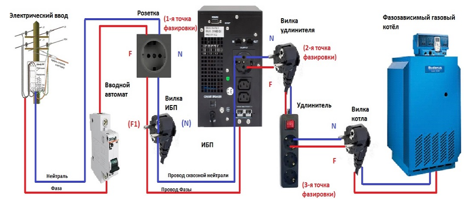 Схема подключения бесперебойника