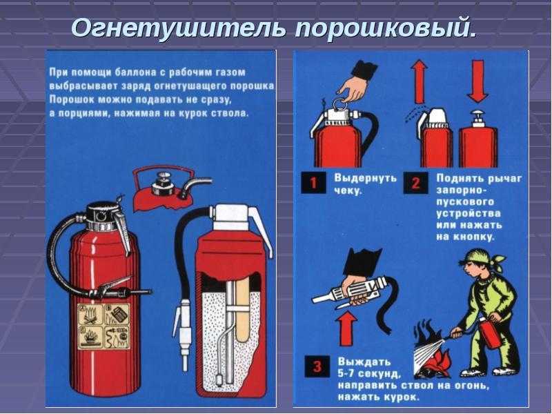 Отличие углекислотного и порошкового огнетушителей
