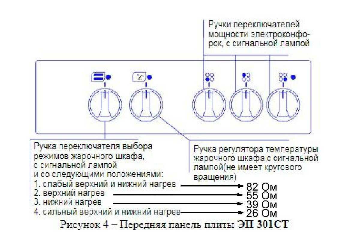 Как проверить электроплиту мультиметром. Подключение конфорки электроплиты с 4 контактами схема. Проверка конфорок электроплиты мультиметром. Прозвонка конфорки электроплиты мультиметром. Как проверить конфорку электроплиты мультиметром.