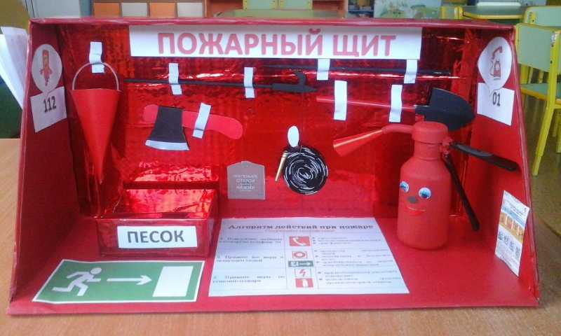 Пожарные щиты – основные советы