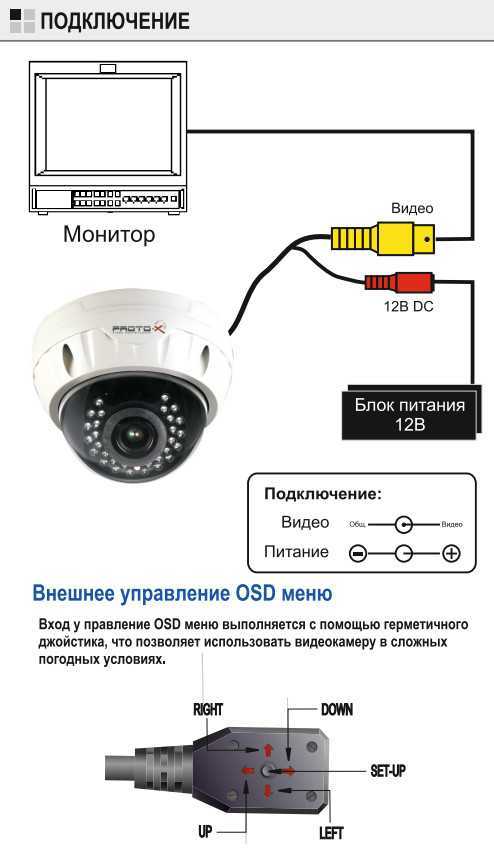 Схема подключения аналоговой камеры видеонаблюдения