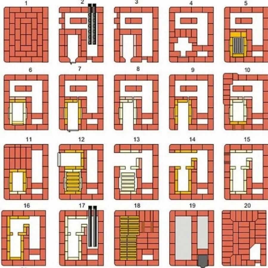 Печь столбянка своими руками схема порядовка