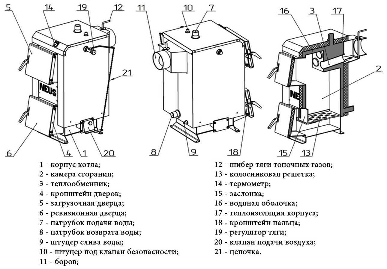 Схема твердотопливного котла