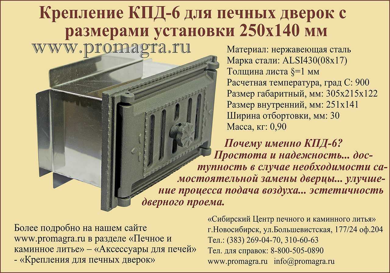 Дверцы для печей со стеклом своими руками