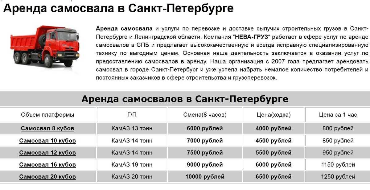 Две машины одинаковой грузоподъемности вывозят грунт за смену одна машина сделала 15 рейсов схема