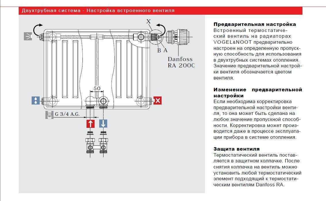Как правильно регулировать температуру батареи отопления