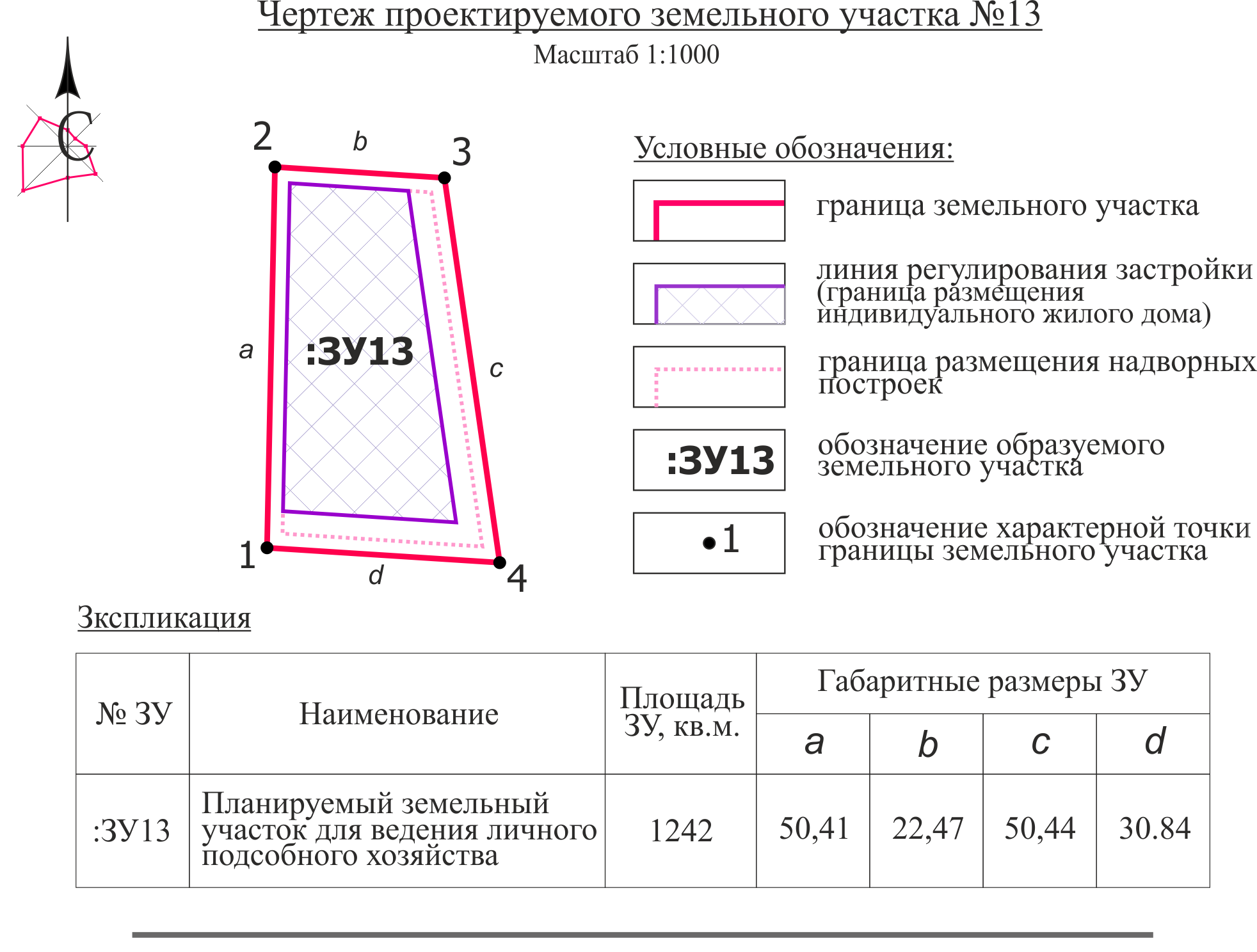 Схема наложения границ земельного участка