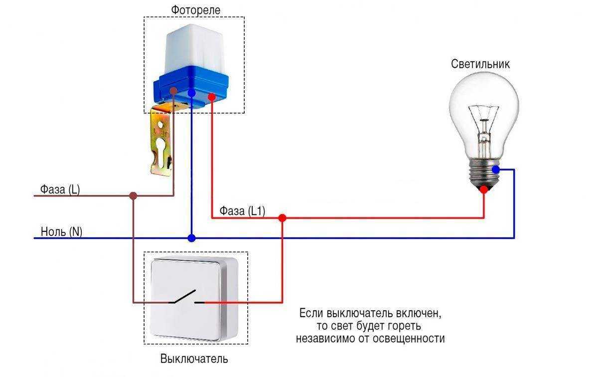 Схема день ночь