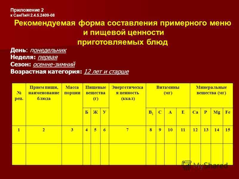 Придомовая территория частного дома: что в неё входит и какие обязанности у жильцов по её содержанию
придомовая территория частного дома: что в неё входит и какие обязанности у жильцов по её содержанию
