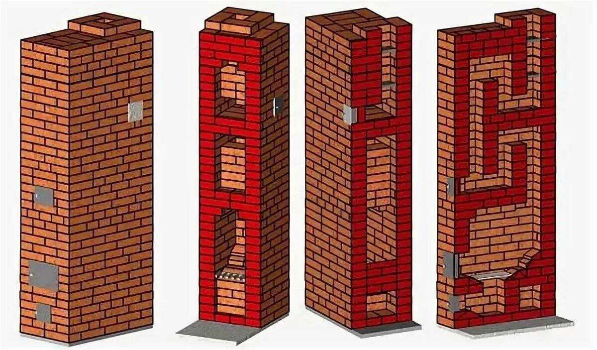 Отопительная печь голландка для вашего дома
