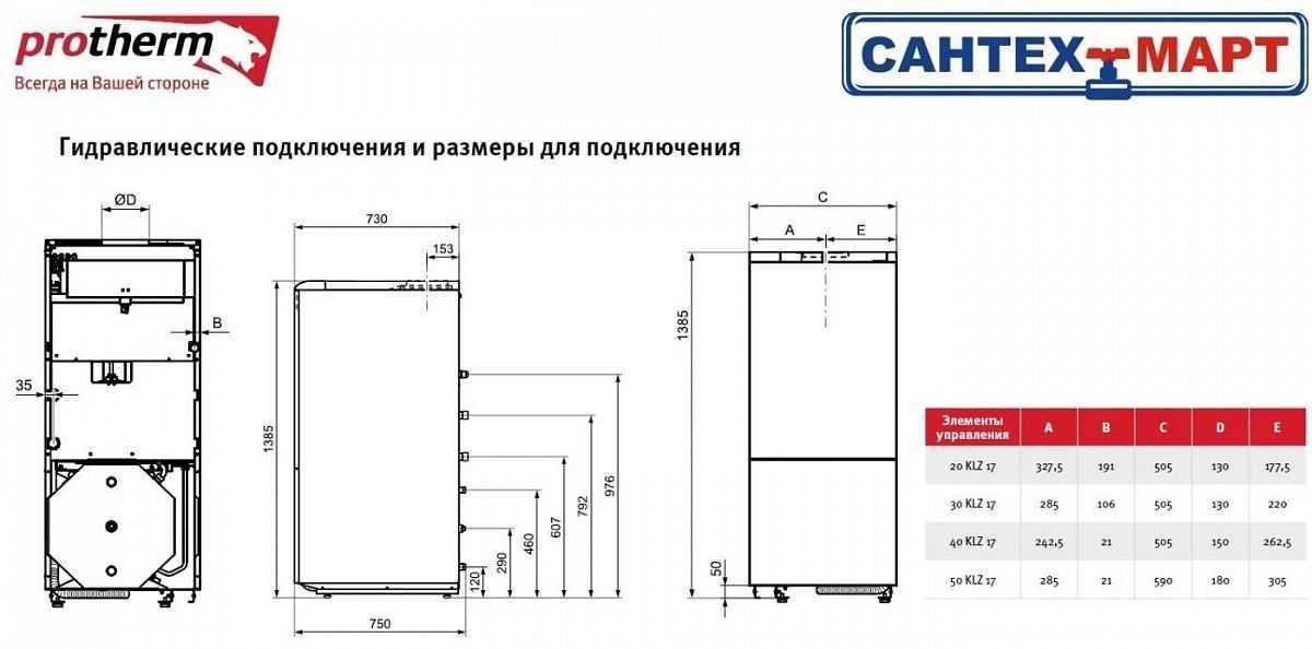 Инструкция по эксплуатации котлов протерм. Котёл Протерм 30 KZL. Protherm медведь 40 KLZ, 35 КВТ, двухконтурный. Котёл Протерм медведь 30 KLZ диаметр дымохода. Напольный газовый котел двухконтурный 20квт Protherm медведь 20 KLZ 17 0010005748.