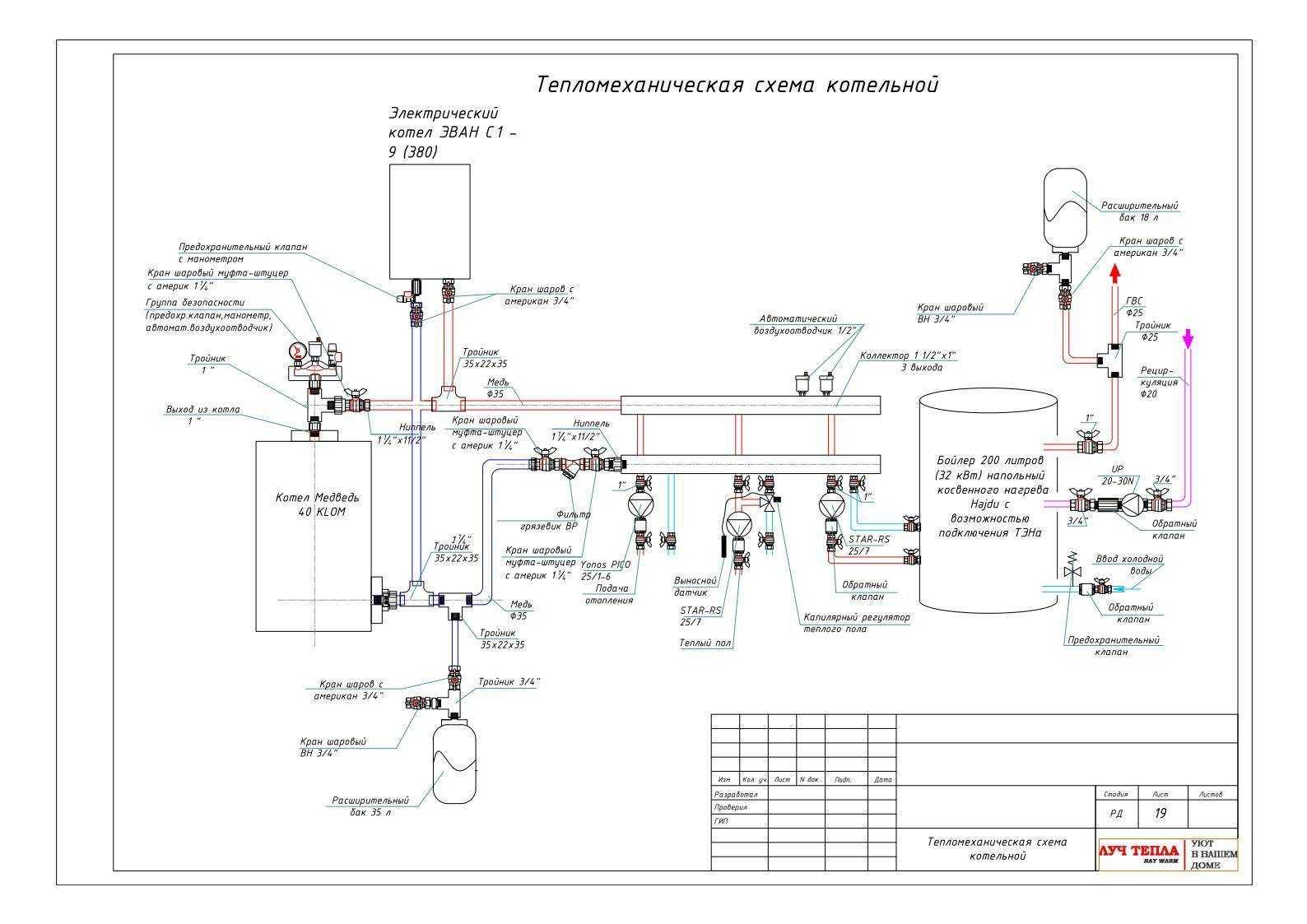 Обвязка котельной в частном доме схема