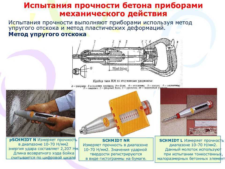 Закон прочности бетона