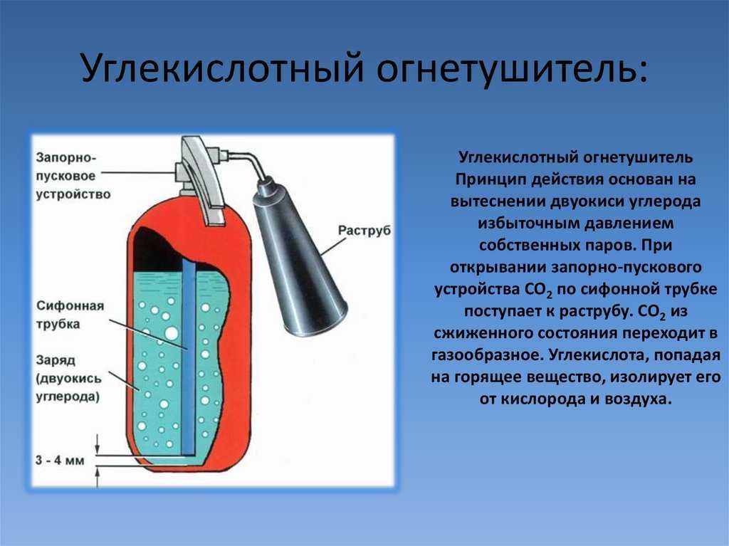 Огнетушитель углекислотный Титан-04. Ручной углекислотный огнетушитель схема. Строение углекислотного огнетушителя. Максимальное давление в углекислотном огнетушителе.