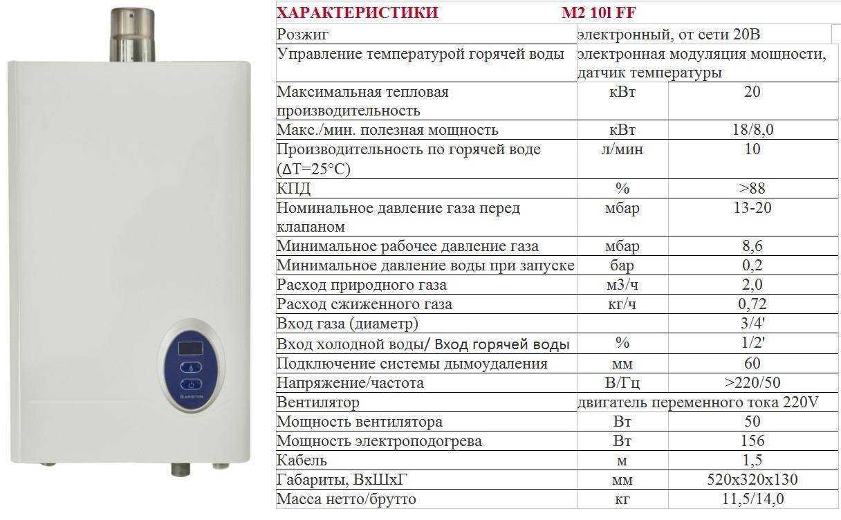 Водонагреватель характеристики. Газовая колонка Аристон 14. Колонка Аристон 20 КВТ. Технические характеристики газовой колонки Аристон. Газовая колонка Аристон Марко поло.